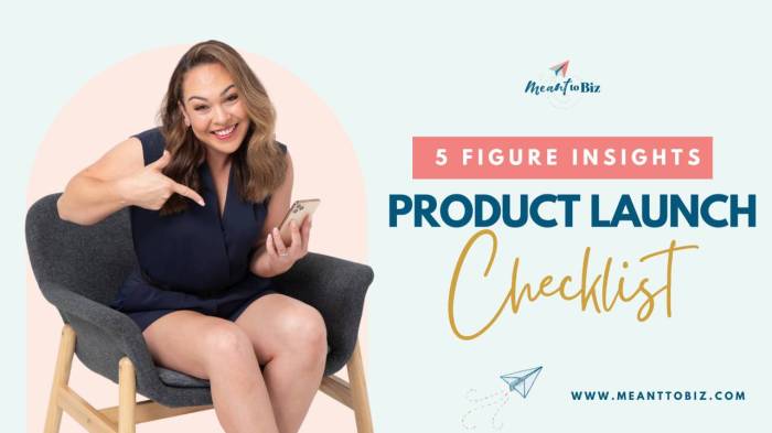 Product launch checklist 2025